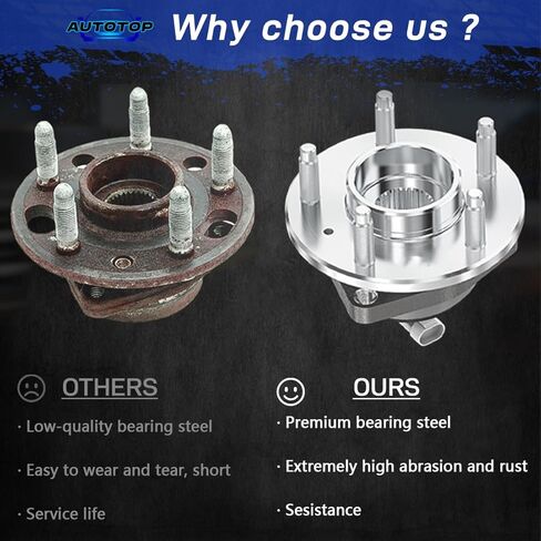 Front Wheel Hub and Bearing Assembly FIT 2019-2022 Toyota Corolla, 2016-2022 Prius, 2017-2022 Prius Prime AWD-e, 5-Lug Wheel Hub Bearing Replaces 513402 43550-47020, 1 Pack in Kuwait