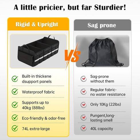 منظم وتخزين صندوق السيارة CloudDream، مساحة تخزين كبيرة قابلة للطي مقاس 35.4 بوصة مع 3 مقصورات و6 جيوب، منظم قابل للطي مقاوم للماء لسيارات الدفع الرباعي والشاحنات والشاحنات الصغيرة والسيدان وإكسسوارات السيارات in Kuwait