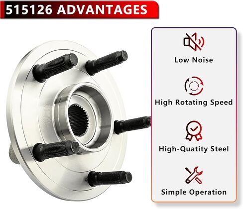 Pair 515126 Front Wheel Hub and Bearing Assembly for 2009-2011 Dodge Ram 1500 W/ABS 5-lugs Wheel Bearing Driver Passenger Side in Kuwait
