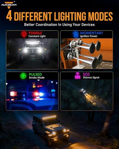 لوحة مفاتيح Auxbeam KS-80 8 Gang مع مقبض دوار - لوحة تحكم بإضاءة خلفية RGB عالمية مع 4 أوضاع تبديل/لحظية/نبض/SOS و4 مشغلات، ضوء مطاردة وتعتيم لشاحنة القوارب البحرية على الطرق الوعرة in Saudi Arabia