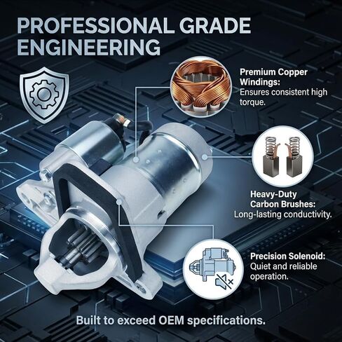 محرك تشغيل 17982 متوافق مع Nissan Sentra 2.0L 1.8L 1.6L 07-19، Versa 1.8 07-12، Juke 11-17، Cube 09-14، NV200 13-21، محرك شيفروليه سيتي إكسبريس 15-18 L4 OE# S114-902A 19317693 in Kuwait