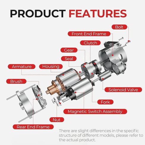 محرك تشغيل 17982 متوافق مع Nissan Sentra 2.0L 1.8L 1.6L 07-19، Versa 1.8 07-12، Juke 11-17، Cube 09-14، NV200 13-21، محرك شيفروليه سيتي إكسبريس 15-18 L4 OE# S114-902A 19317693 in Kuwait
