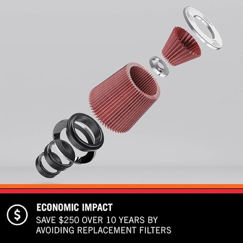 فلتر هواء المحرك الأصلي عالي التدفق مدى الحياة من K&N: أداء عالٍ، ممتاز، قابل للغسل، فلتر بديل صناعي، شديد التحمل: E-3200 in Kuwait