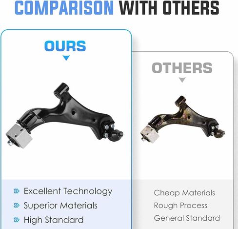 Front Lower Left & Right Control Arms w/Ball Joint + Stabilizer Sway Bar End Link + Outer Tie Rod Ends Suspension Kit for Chevrolet Equinox GMC Terrain 2010-2017 (6pc) in Saudi Arabia