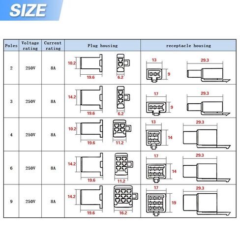 290PCS 2.8mm Wire Connector Kit, 2 3 4 6 9 Pin Male & Female Plug Housings with Crimp Terminals, Electrical Connector Assortment for Car Motorcycle Bike Boat Wiring Repair in Saudi Arabia