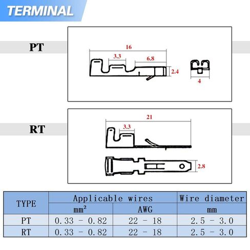 290PCS 2.8mm Wire Connector Kit, 2 3 4 6 9 Pin Male & Female Plug Housings with Crimp Terminals, Electrical Connector Assortment for Car Motorcycle Bike Boat Wiring Repair in Saudi Arabia