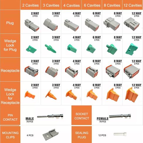 204PCS Deutsch Connector Kit, DT 2 3 4 6 8 12 Pin Connectors, IP67 Waterproof Electrical Connectors Plug with 70 Pairs Size 16 Stamped Contacts for Car Truck Boat Motor in Saudi Arabia