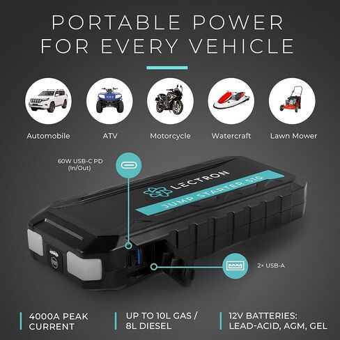 Lectron 4000A Car Battery Jump Starter S10 with 60W USB-C PD Fast Charging with car Charger– Portable Battery Booster for Up to 10L Gas/8L Diesel for 12V Vehicles– 20000mAh with Smart Digital Display in Kuwait