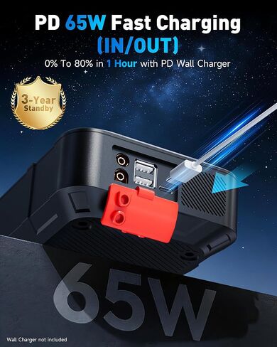 HW Car Battery Jump Starter with Air Compressor, [44.4Wh, 160PSI] True 2000A Portable Car Jumper Pack (8.5 Gas/6.5L Diesel), 12V Jump Box with Jumper Cables/Air Chucks/USB-C Cables-65W Fast Charging in Kuwait