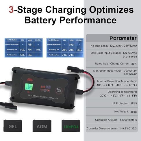 وحدة تحكم شحن الطاقة الشمسية المحمولة MPPT بقدرة 20 أمبير 12 فولت/24 فولت مع موصل للطاقة الشمسية وشاشة LCD وضوء LED للإشارة. الحد الأقصى PV 600W 60Voc لـ AGM، Gel، LiFePo4 in Kuwait