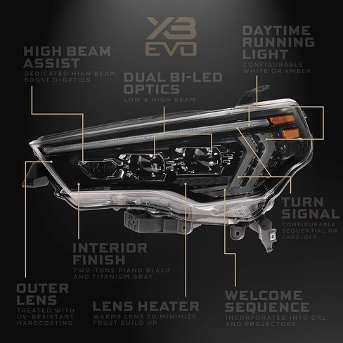 Morimoto XB Evo LED Headlights for Toyota 4Runner 14-24 (LF2-531) in Kuwait