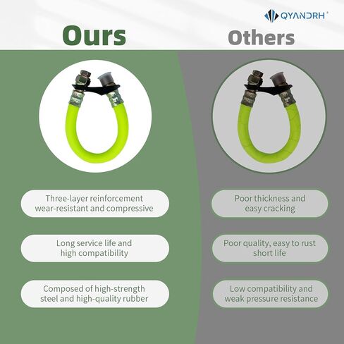 استبدال خرطوم تصريف الزيت 1723165SM متوافق مع Briggs & Stratton (الموديلات 29,30,35,38,40,44,49,54-61) - طول 10.5 بوصة، 3/8-18 NPT تركيب ذكر عالي التحمل بطبقة ثلاثية قطعة واحدة in Kuwait