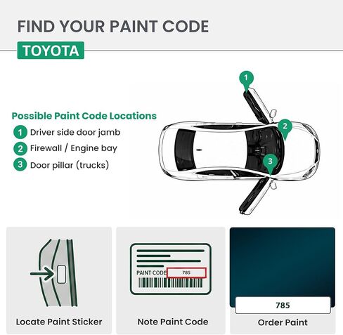 ERA Paints - 785 - South Pacific Pearl for TOYOTA Exact OEM Color Match Automotive Touch Up Paint for Cars - Scratch & Chip Repair for Metal & Plastic - Pro Kit - Made in USA in Saudi Arabia