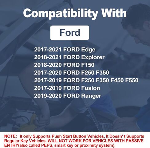استبدال مفتاح Fob DIY يناسب Ford Edge F150 F-Series Fusion Ranger Explorer Explorer للدخول بدون مفتاح للتحكم عن بعد طقم استبدال M3N-A2C93142300 164-R8163 أسود 3 أزرار in Kuwait