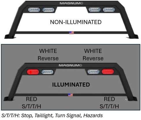 Magnum Low Profile Lighted Headache Rack with Window Cut Out | Fits 2009 to 2024 RAM 1500 Classic & 2009 to 2024 RAM 2500 Heavy Duty with RAM Boxes | Easy Install in Kuwait