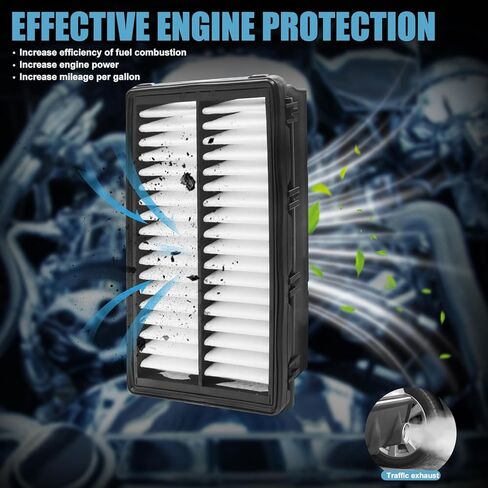 Cabin Engine Air Filter for Honda Civic 1.8L L4 2012 2013 2014 2015 in Kuwait