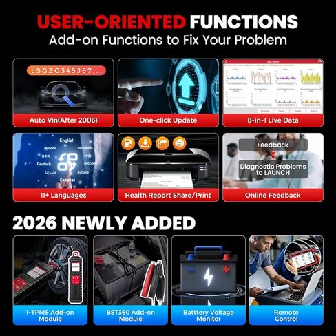 LAUNCH X431 CRP919E Elite OBD2 Scanner, 2025 New Bidirectional Scan Tool with CANFD DOIP, ECU Coding, Active Test, 35+ Service, Full System, FCA Autoauth, TPMS &BST360, 2-Year Free Update in Kuwait