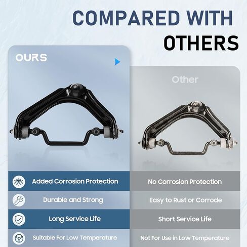 K620224 K620225 Front Upper Control Arm w/Ball Joint Fit for 2002 2003 Ford Explorer 2002 2003 Mercury Mountaineer -10pc Set in Saudi Arabia