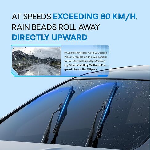 5 PLUS® LotusEffect Silicone Wiper Blades 24 and 16 inch windshield wiper blades, Automotive Replacement Windshield Wipers With Water Repellent- 5 Plus Silicone Windshield Wiper Blades For My Car in Kuwait