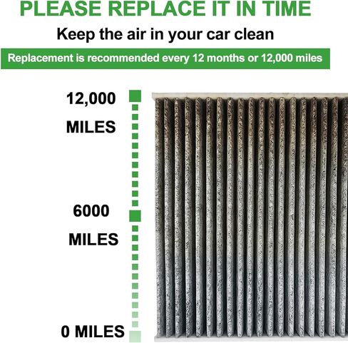 NQF182 Cabin Air Filter for Honda Civic Clarity CR-V CR-Z Fit HR-V Insight Odyssey MDX TLX RDX INTEGRA(Carbon 3 Pack) in Kuwait
