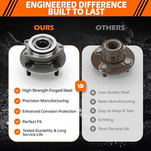 GAHA 513308X2 Front Wheel Hub and Bearing Assembly Compatible for Nissan Versa 2007 2008 2009 2010 2011; 4Lugs Non-ABS in Kuwait