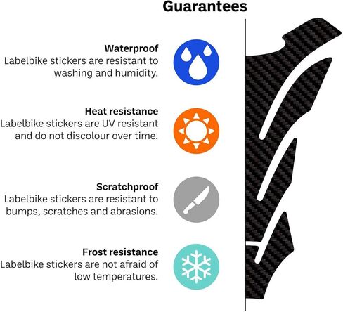 labelbike - 3D Stickers Motorcycle Handguards Protection and Decoration in Resin Compatible with Harley Davidson Pan America 2020-2022 Color Carbon Black in Kuwait