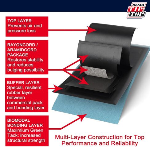 ريما تيب توب RAD110 رقع الإطارات الشعاعية - 2 بوصة × 2-3/4 بوصة رقع إصلاح عالمية للإطارات المسطحة ذاتية الفلكنة - 10 قطع in Kuwait