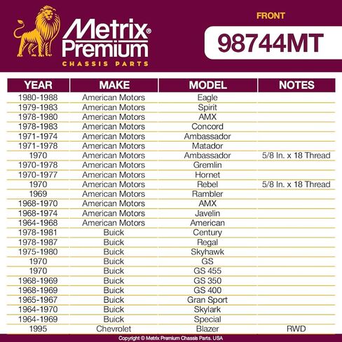 Metrix Premium Chassis Parts - 2 PC Front Tie Rod End Adjusting Sleeve Kit Fits 80-88 American Motors Eagle, 65-71 Ford Galaxie 500, 83-91 GMC S15 Jimmy RWD, 64-70 Pontiac GTO, ES2032S, Made in Europe in Saudi Arabia