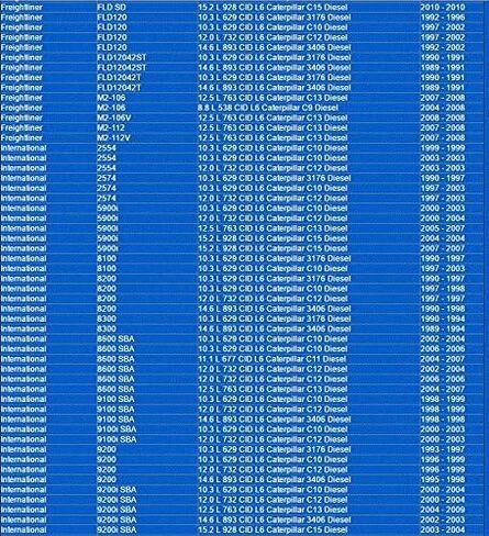 3674 نابا جولد فلتر الوقود الرئيسي عبوة من 6 قطع in Kuwait