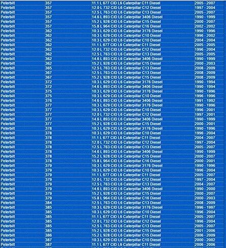 3674 نابا جولد فلتر الوقود الرئيسي عبوة من 6 قطع in Kuwait