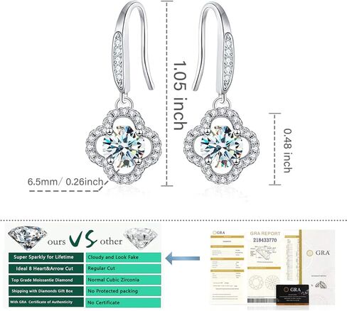 2CT Moissanite Earrings 18K White Gold Plated D Color Top Grade Cut Diamond With GRA Certification 925 Sterling Silver Ideal Gift for Women Valentines, Mothers Day, Christmas, and Birthdays in Saudi Arabia