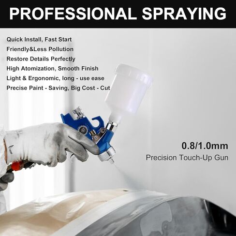 Mini HVLP Air Spray Gun with 0.8/1.0 mm Nozzles, Detail Repair Automotive Paint Gun Kit, 125ml Cup, Auto Paint Sprayer, Small Paint Gun for Car, Primer, Varnish and Top Coat (Blue) in Kuwait
