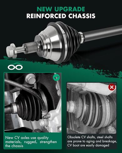 SCITOO Front Left CV Axle Shaft Assembly For Volkswagen Golf 2019-2021,For Jetta 2019-2021 NCV72180 in Saudi Arabia