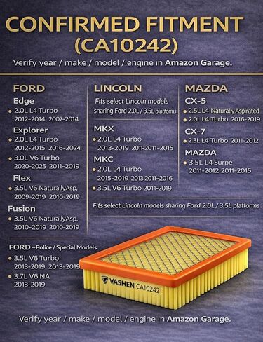 CA10242 Engine Air Filter, Fit for Ford Explorer Gas 2011-2019/2021-2023, Edge 2007-2014, Taurus 2008-2019, Flex 2009-2019 - Replaces# 7T4Z-9601-A, 7C3Z-9601-A, CY01-13-Z40A in Kuwait