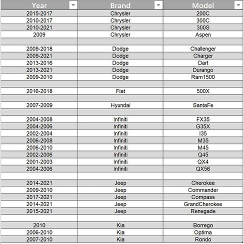 90919-01233 SK16HR11 Iridium OEM Spark Plugs for 2010-2017 Toyota Camry RAV4 Pack of 4 in Kuwait