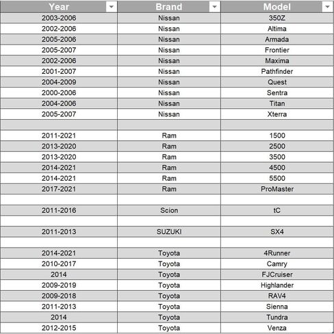 90919-01233 SK16HR11 Iridium OEM Spark Plugs for 2010-2017 Toyota Camry RAV4 Pack of 4 in Kuwait