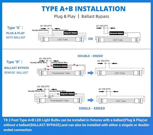 مصباح أنبوبي 2FT T8 LED، 12 وات (ما يعادل 30 وات)، 1560 لومن، استبدال أنبوب الفلورسنت LED، 5000 كلفن، طاقة مزدوجة الأطراف، غطاء شفاف (4 عبوات) in Kuwait