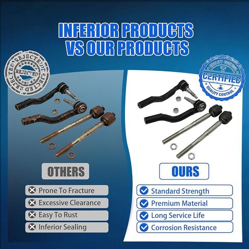 4 قطعة مجموعة نهاية قضيب الربط الأمامي الداخلي والخارجي تناسب 2017-2022 كرايسلر باسيفيكا 2020 كرايسلر فوياجر سائق وجانب الركاب 68318140AA in Kuwait