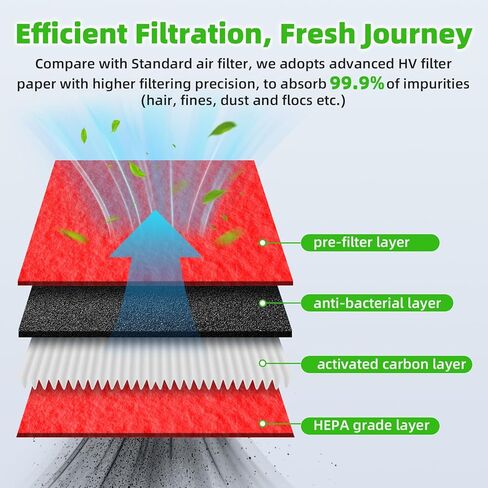 AUTOKAY Engine and Cabin Air Filter Fit for Toyota RAV-4 Camry Highlander Avalon 2018-2025 for Lexus ES350 NX350 NX250 RX350 2019-2025 RE# 17801-25020 87139-58010 CA12377 CF12157 NOT FOR HYBRID in Kuwait