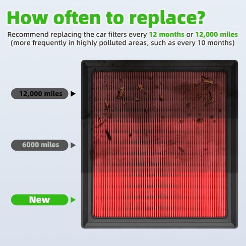 AUTOKAY Engine and Cabin Air Filter Fit for Toyota RAV-4 Camry Highlander Avalon 2018-2025 for Lexus ES350 NX350 NX250 RX350 2019-2025 RE# 17801-25020 87139-58010 CA12377 CF12157 NOT FOR HYBRID in Kuwait