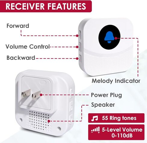 نظام استدعاء الممرضات اللاسلكي، 2 زر قلادة SOS و2 جهاز استقبال إضافي، نطاق طويل 500 قدم للمنزل وكبار السن والمريض ومقدمي الرعاية مع 55 نغمة رنين وتنبيه بصوت عالٍ 110 ديسيبل in Kuwait