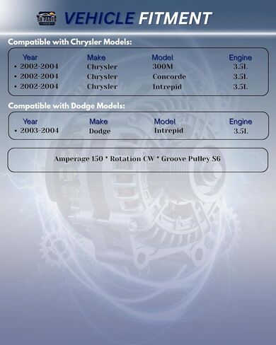 أجزاء SB مولد كهربائي جديد متوافق مع دودج باسل 2003-04 متوافق مع كرايسلر 300M، كونكورد، باسل 2002-04 3.5L (150Amp) in Saudi Arabia