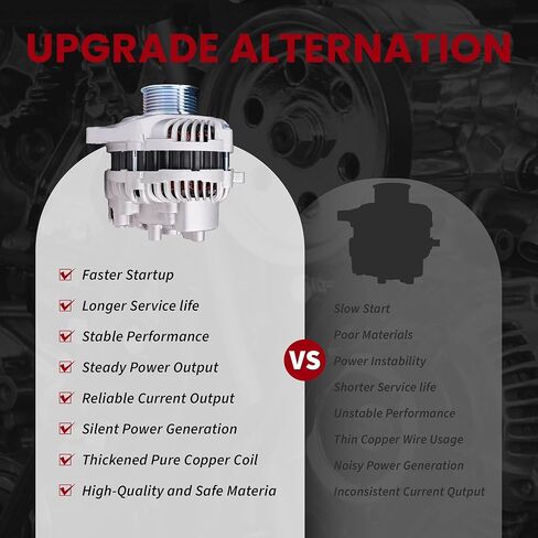 المولد ل/HONDA Civic DX EX GX LX 2006 2007 2008 2009 2010 2011 1.8L L4، Civic EX-L LX-S 2009-2011 1.8L L4، استبدال OE 31100-RNA-A01، 80Amp 12V 7-Groove Pulley in Kuwait