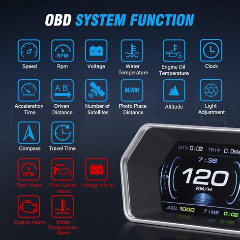 P17 Car HUD OBD & GPS Dual Mode Fuction Speedometer,Display Projects Real time Driving Data Like Speed, RPM, Fuel Consumption, Voltage, Water Temperature,12 Languages Adjustable,for All Vehicle in Kuwait
