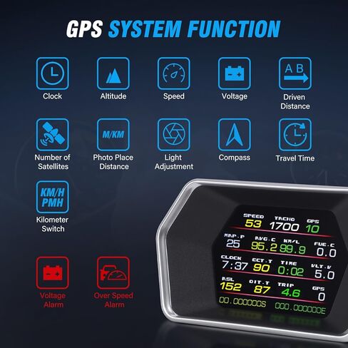 P17 Car HUD OBD & GPS Dual Mode Fuction Speedometer,Display Projects Real time Driving Data Like Speed, RPM, Fuel Consumption, Voltage, Water Temperature,12 Languages Adjustable,for All Vehicle in Kuwait