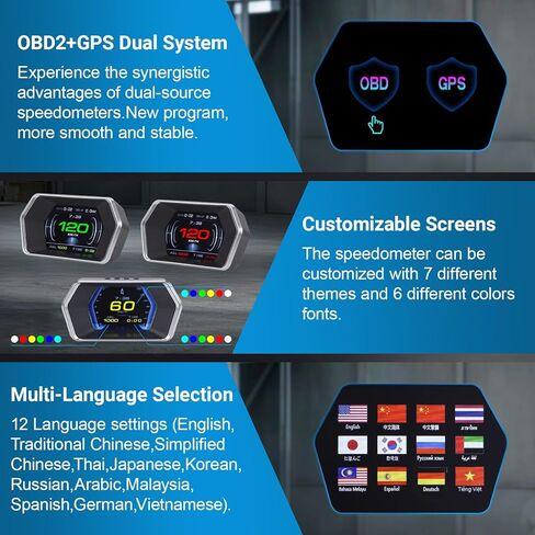 P17 Car HUD OBD & GPS Dual Mode Fuction Speedometer,Display Projects Real time Driving Data Like Speed, RPM, Fuel Consumption, Voltage, Water Temperature,12 Languages Adjustable,for All Vehicle in Kuwait