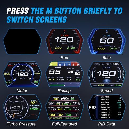 P17 Car HUD OBD & GPS Dual Mode Fuction Speedometer,Display Projects Real time Driving Data Like Speed, RPM, Fuel Consumption, Voltage, Water Temperature,12 Languages Adjustable,for All Vehicle in Kuwait