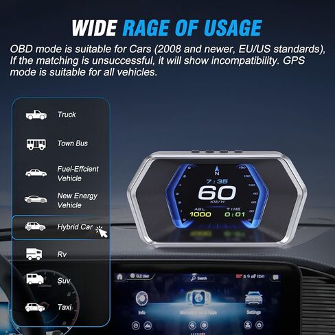 P17 Car HUD OBD & GPS Dual Mode Fuction Speedometer,Display Projects Real time Driving Data Like Speed, RPM, Fuel Consumption, Voltage, Water Temperature,12 Languages Adjustable,for All Vehicle in Kuwait