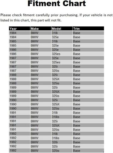 Ducktail Trunk Spoiler, Compatible with 1984-1992 BMW E30 3 Series, RB Style Flexible Polyurethane(PU) Rear Trunk Tail Lid Racing Spoiler Wing, Unpainted Black in Kuwait
