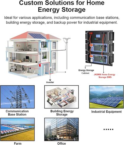 JKBMS العاكس BMS 8S-16S 24V-48V 200A - V19 BMS لتخزين الطاقة المنزلية مع منفذ UART، توازن نشط 2A، بلوتوث مدمج، RS485 وCAN، للنظام الشمسي (JK-PB2A16S20P V19) in Kuwait